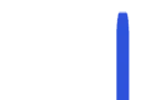 Demand Analyst