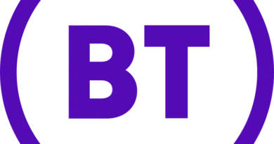Network Security Analyst