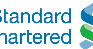 Lead Cloud Engineer