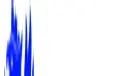 Sustainable Investments Analyst (Japanese), Green Solutions