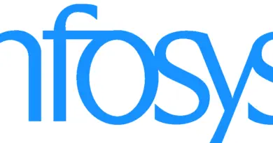 CISAMRFHL (Hiring for multiple skills – mid level)