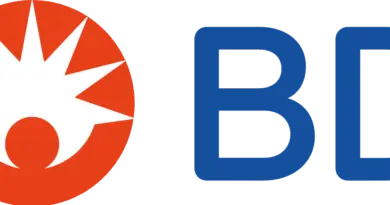 Director, US Region B2B Marketing