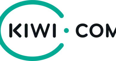 Director of Customer Service Operations