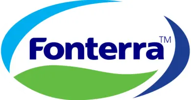 Farmer Support Specialist