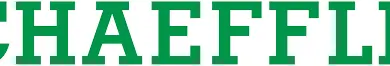 IT Solutions Architect