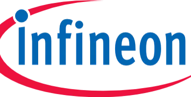 Senior Engineer Business Intelligence and Analytics (f/m/div)