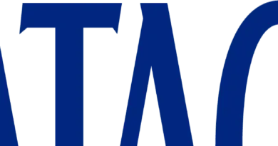 Contract – Technical Consultant D365 CE